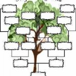 family tree