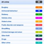 crime hoylake